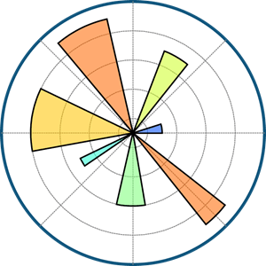 matplotlib icon